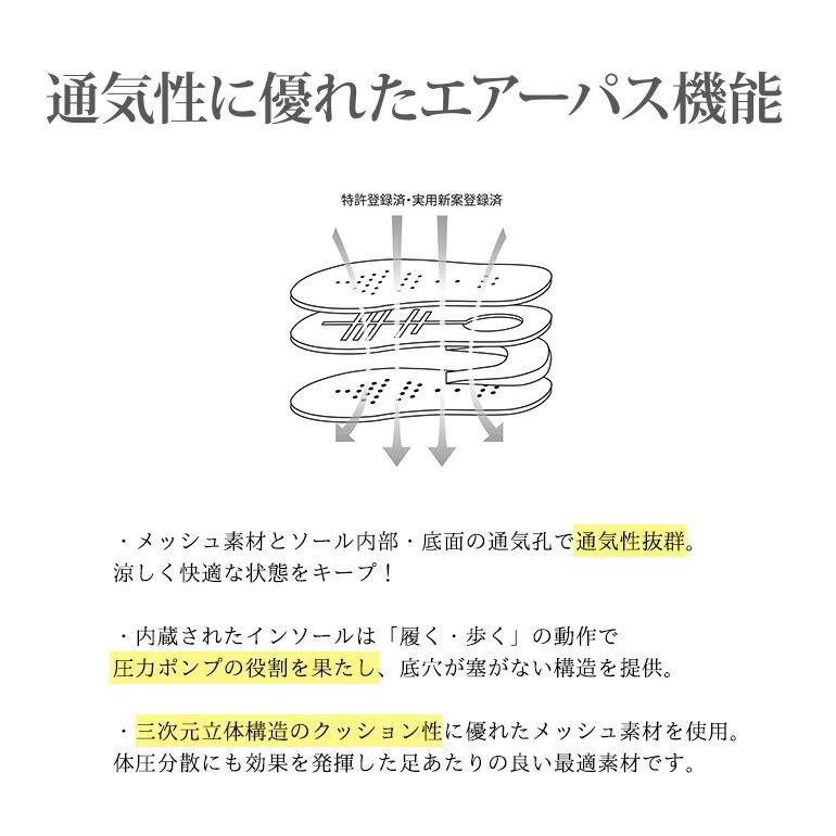 スリッパ さらさら メッシュ 特許 エアパスソール 夏用 春夏 スリッパ さらさら メッシュ 特許 エアパスソール 夏用 春夏