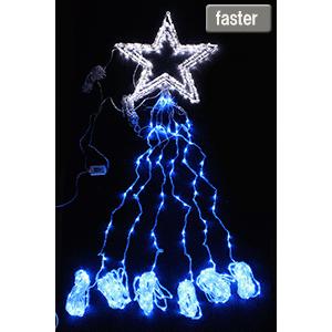 【未使用】LEDナイアガライトDX (ラインレインボー) 未使用】LEDナイアガライトDX (ラインレインボー) 楽天市場