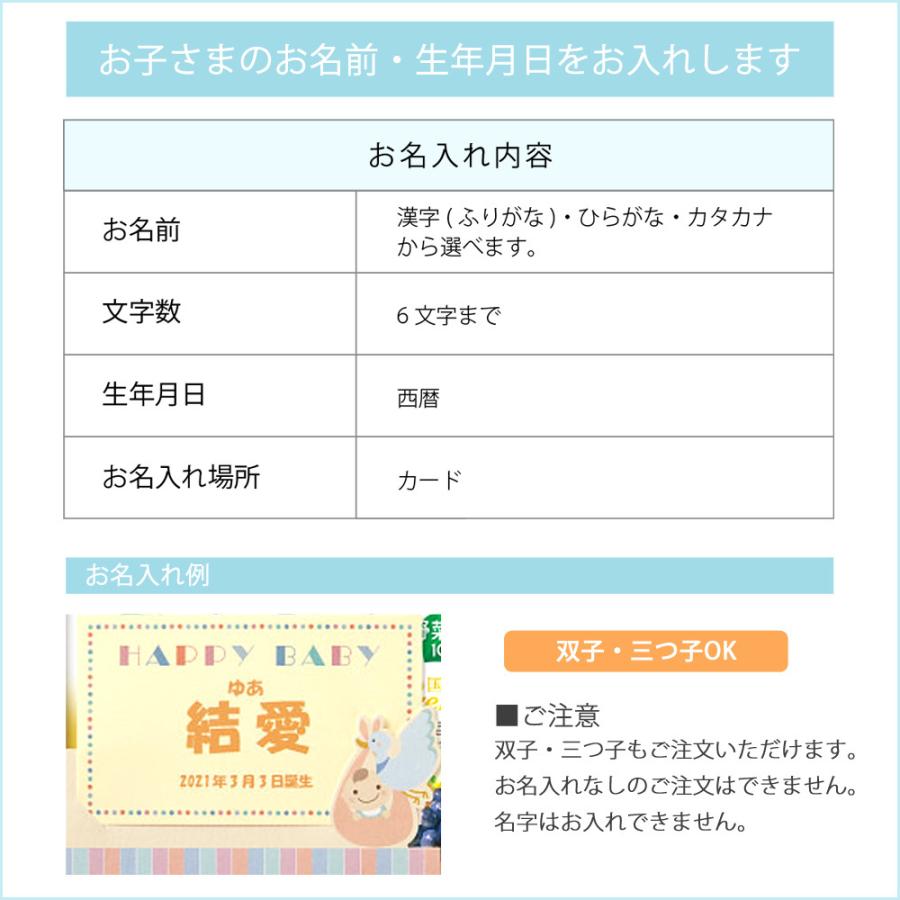 名入れ カゴメ 小容量 野菜飲料ギフト 本 Syj 15 詰め合わせ 野菜ジュース Kagome ギフト ラッピング 内祝い 出産内祝 84b41 Sd Mb 22 7084 056 みどりや Gift 通販 Yahoo ショッピング