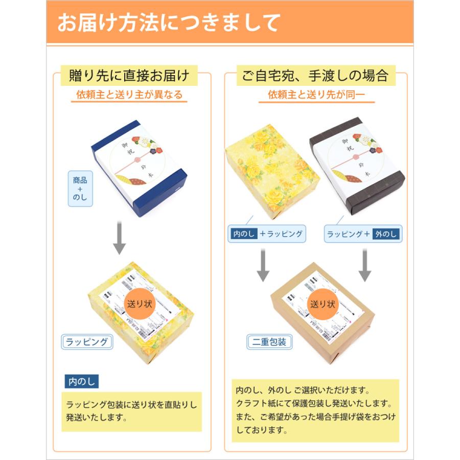 NEKOMANMA かつお 8000 ちきり ラッピング無料 のし無料 メッセージカード無料 ご飯のお供 ねこまんま 鰹節 かつおぶし だし そぼろ  詰め合わせ B51 :ss0421-045:みどりやGIFT - 通販 - Yahoo!ショッピング