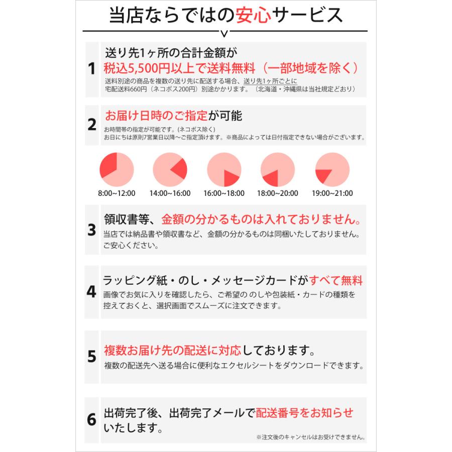 内祝 快気祝 お返し 出産 結婚 ワッフル 内祝い 快気祝い マネケン ワッフルギフトセット 7個 人気アイテム