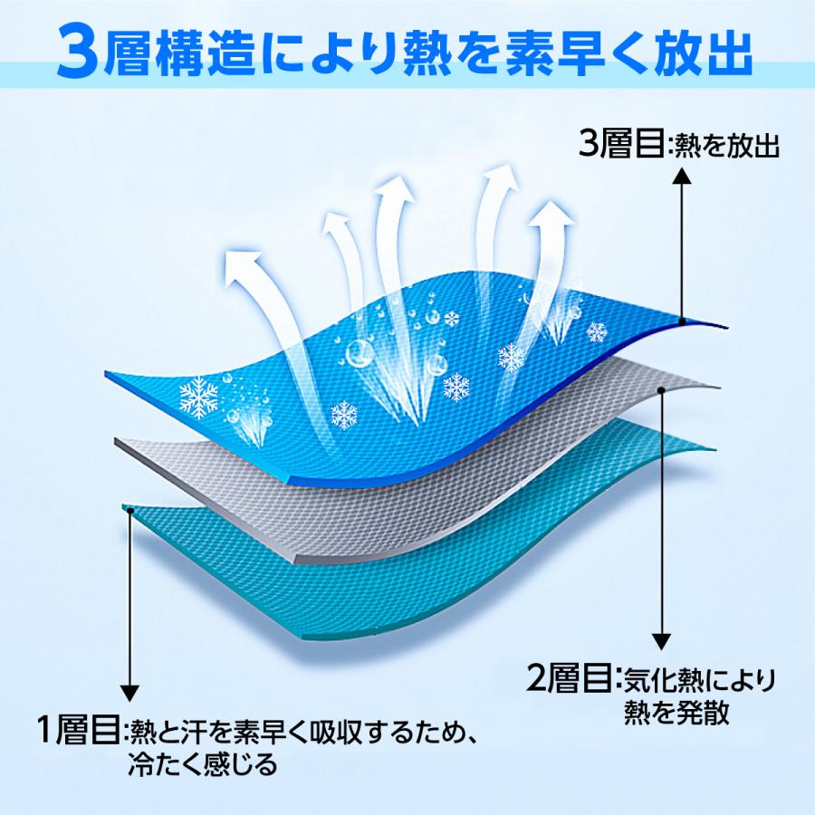 ひんやりタオル 接触冷感 3枚セット クール 熱中症対策 夏用 UVカット 3層構造 冷感タオル｜midumadou｜03