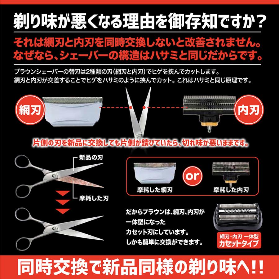 BRAUN ブラウン シェーバー 替刃 シリーズ5 互換 ブラウン BRAUN ブラウン シェーバー 替刃 シリーズ5 互換 ブラウン