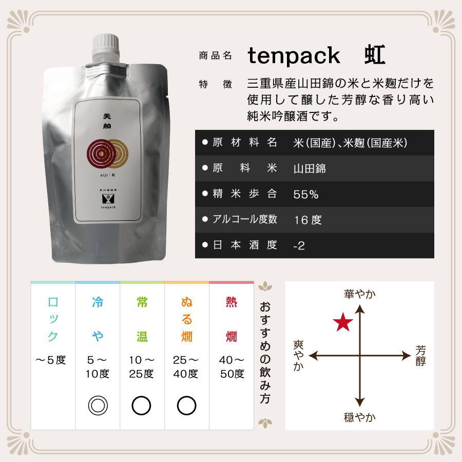 日本酒 キャンプ ギフト プレゼント ランキング おしゃれ アウトドア 純米吟醸酒 三重県 虹 |  | 01