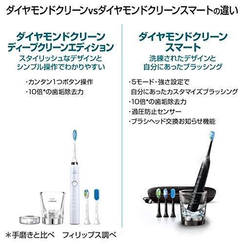 フィリップス 電動歯ブラシ ソニッケアー ダイヤモンドクリーン