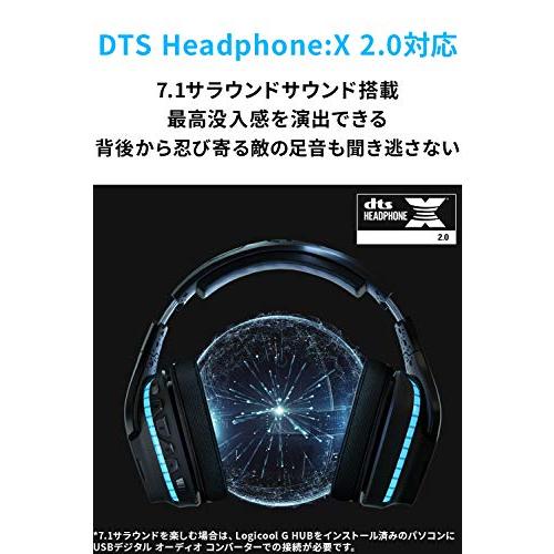 アウトレット・箱痛み有】Logicool G ロジクール ゲーミングヘッド