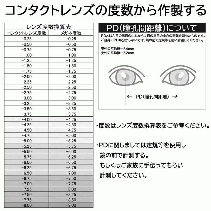 メガネ 度付き 度なし おしゃれ 度入り 度あり 乱視対応
