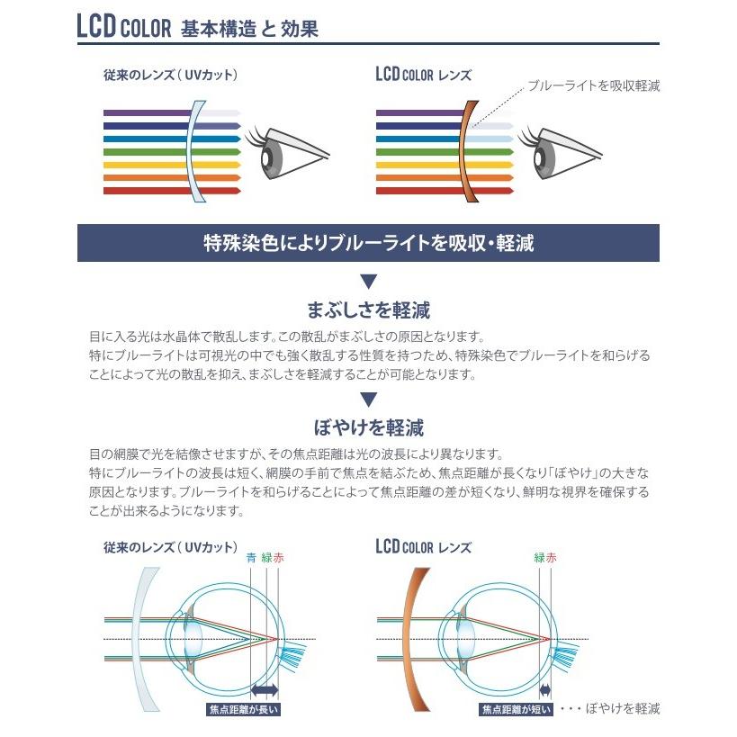 ブルーライトカット染色カラー イトーレンズ 紫外線UVカット400 眩しさ