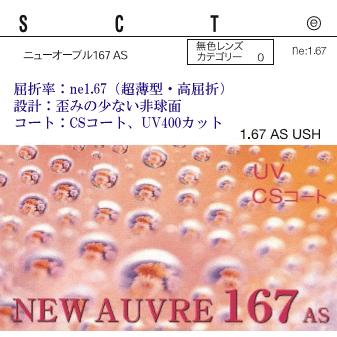 イトーレンズ 眼鏡レンズ 非球面 高屈折 1.67 紫外線UVカット400 撥水コート ニューオーブル167AS（超薄型）２枚１組｜mierumegane