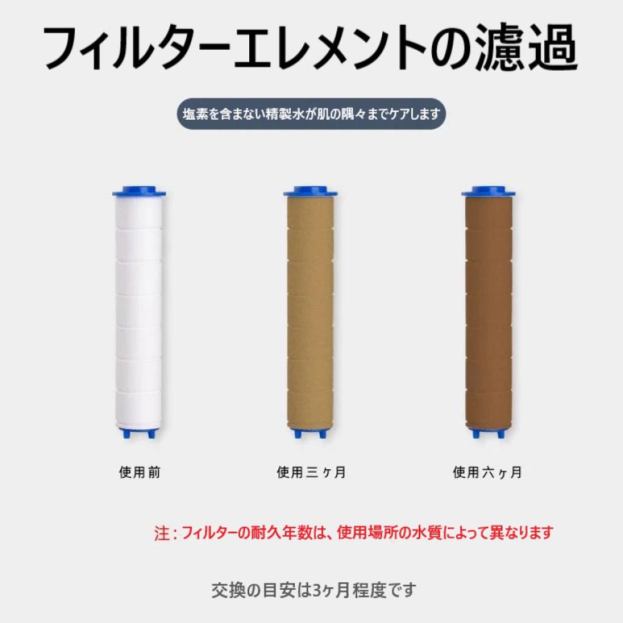 シャワーヘッドM-DBSH0001-S用交換フィルター フィルター2個 取付簡単