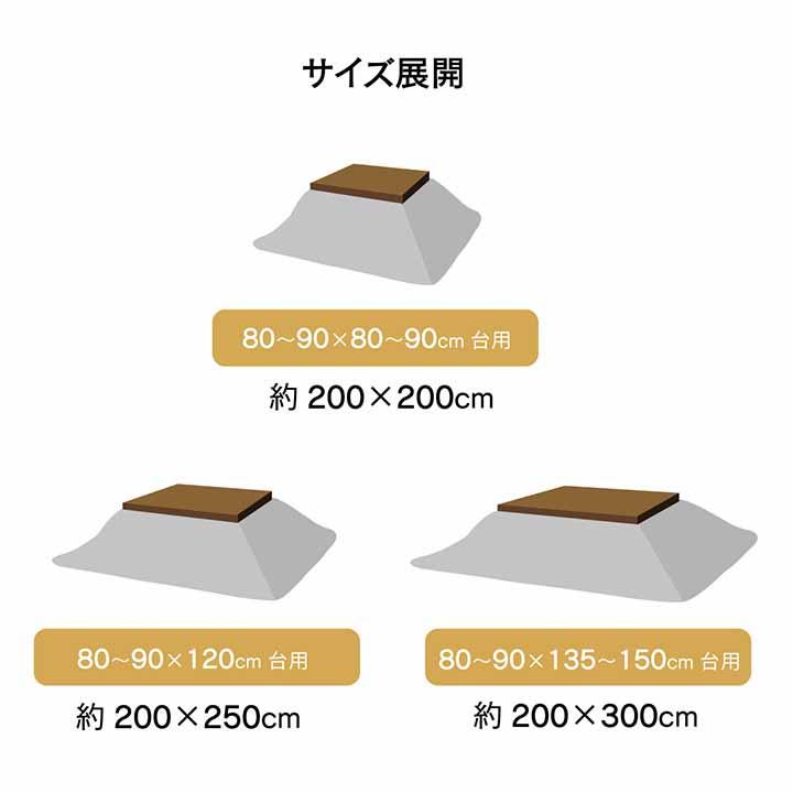 こたつ布団 掛ふとん単品 大型長方形 200×300cm 2カラー ジェード おしゃれ 北欧 シンプル ナチュラルテイスト 軽い ふんわり 国産 日本製の画像