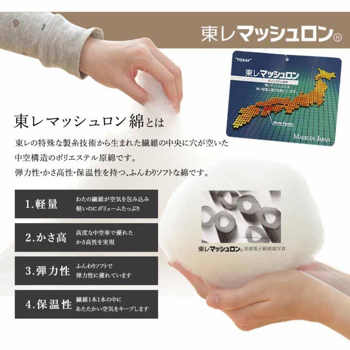 こたつ布団 掛敷セット 205×245cm 長方形 こよみ 和柄 ウサギ柄 グリーン ローズ 東レマッシュロン綿 おしゃれの画像