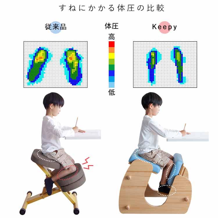 プロポーションチェア Keepy 子ども部屋 学習椅子 学習イス 学習チェア 姿勢改善 かわいい CH-910の画像