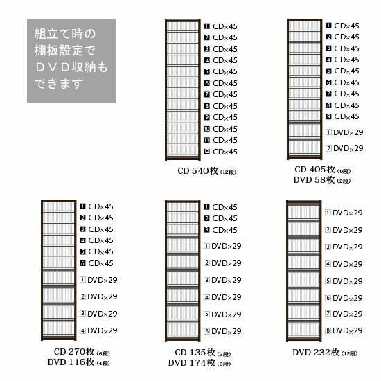 CDストッカー CS540 CD DVD収納ラック CD 大量収納 540枚 DVD 収納 日本製 ナチュラル ダーク ホワイトの画像