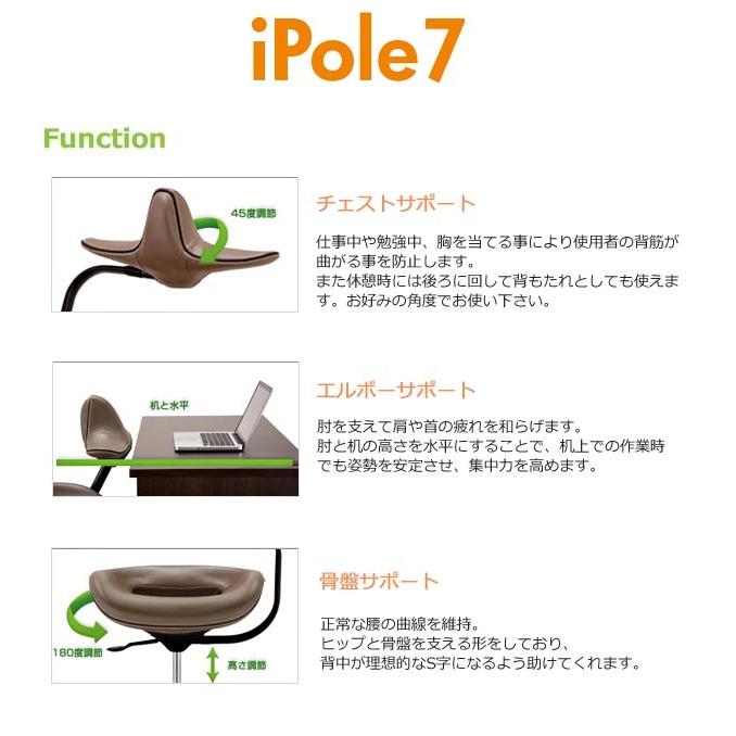 開梱設置 IPole7 アイポール ウリドルチェア OAチェアー パソコン
