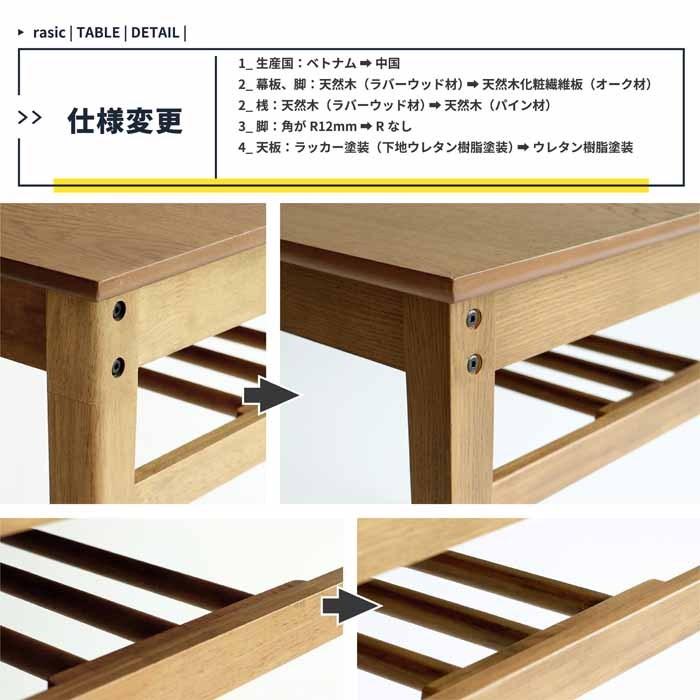 ICHIBA 市場家具 Rasic ダイニングテーブル ヴィンテージテイスト 市場