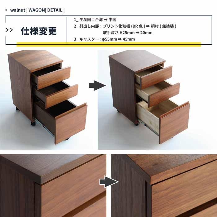 ICHIBA（市場） デスクとデスクチェストの2点セット T-2314 BR/ & K