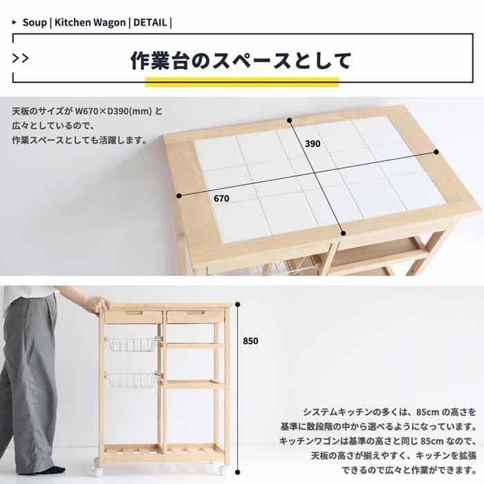 ICHIBA（市場） キッチンワゴン キャスター付き バスケット 収納 耐熱