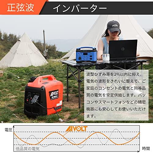 【ほぼ未使用】AIVOLT ポータブル発電機 &ホンダ エンジンオイル AIVOLT インバーター発電機 小型発電機 ポータブル発電機 定格