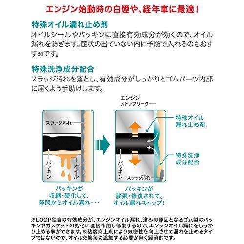 Sale 65 Off シュアラスター エンジンオイル添加剤 Loop エンジンストップリーク Surluster Lp 45 オイル漏れ改善amp 防止 Heartlandgolfpark Com