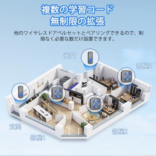 ワイヤレス玄関チャイム Amazon.co.jp: 玄関チャイム ワイヤレスチャイム 電池不要 防水防塵