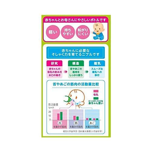 ビーンスターク 哺乳びん 赤ちゃん思い 広口 トライタンボトル 240ml Tk みはるショップ 通販 Yahoo ショッピング