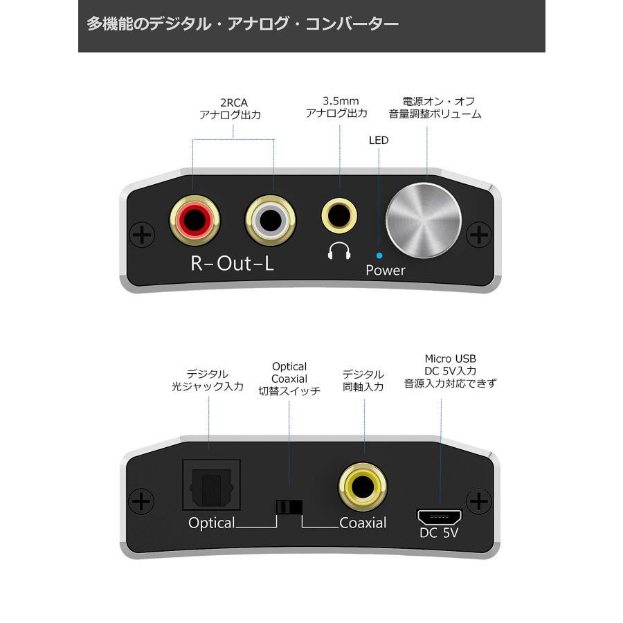 REIYIN DA01 高性能192kHz 24bit DAC デジタル光＆同軸→アナログRCA Toslink/Coaxial から RCA/｜migaru-315｜03