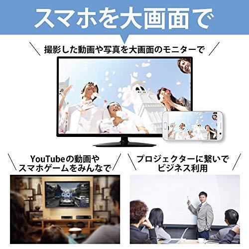 SER iPhone Androidスマホ PCの画面をテレビやモニターにミラーリング HDMI 変換 ケーブル アダプター iphoneをテレ｜migaru-315｜02