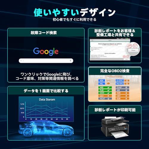 Launch CRP123X V2.0 obd2 診断機 日本語 BWM ベンツ 日本車対応
