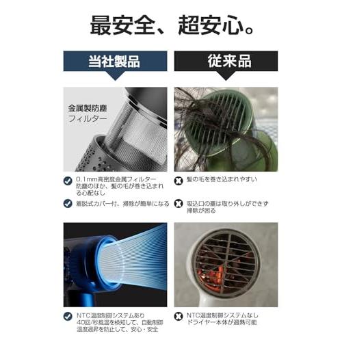 ドライヤー 超大風量 速乾 ブラシレスDCモーター 温風と冷風自動切替 美髪 楽天市場】超大風量 速乾 ヘアドライヤー ブラシレスDCモーター