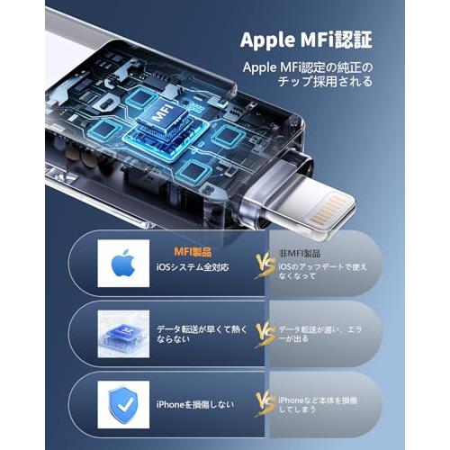 MFi認証取得iPhone用USBメモリー 256GB USB 3.0 iphone用外付け