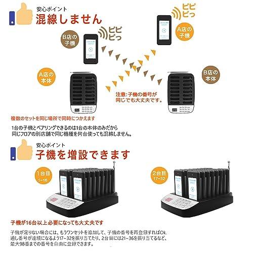 エコチャイム　呼び出し機10台、ワイヤレス番号消し機 呼び出しベル 受信機 2台セット ワイヤレスチャイム 呼び出し