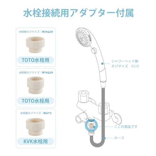 シャワーヘッド 　ホース付き 楽天市場】SANEI レイニーメタリック シャワーホースセット