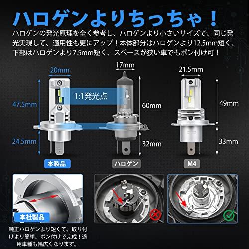 H4 LED ヘッドライト 車検対応 爆光 Hi Lo 14000lm 20W*2 6500K H4 LED ヘッドライト 車検対応 爆光 Hi Lo 14000lm 20W*2 6500K