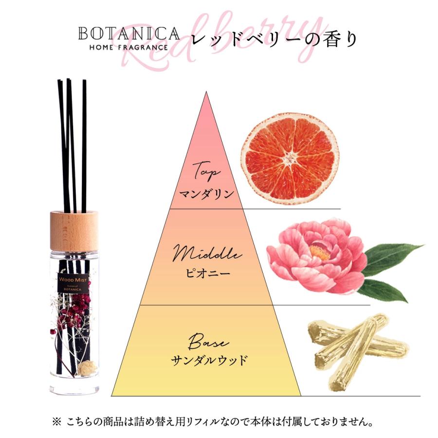 BOTANICA ボタニカ ウッドミスト 【ネット限定販売】ディフューザー スティック 詰め替え用 フレグランス ドライフラワー OND-210-R｜mightypro｜11