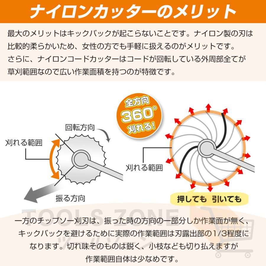 草刈り機 充電式 電動草刈機 コードレス マキタ バッテリー互換 角度