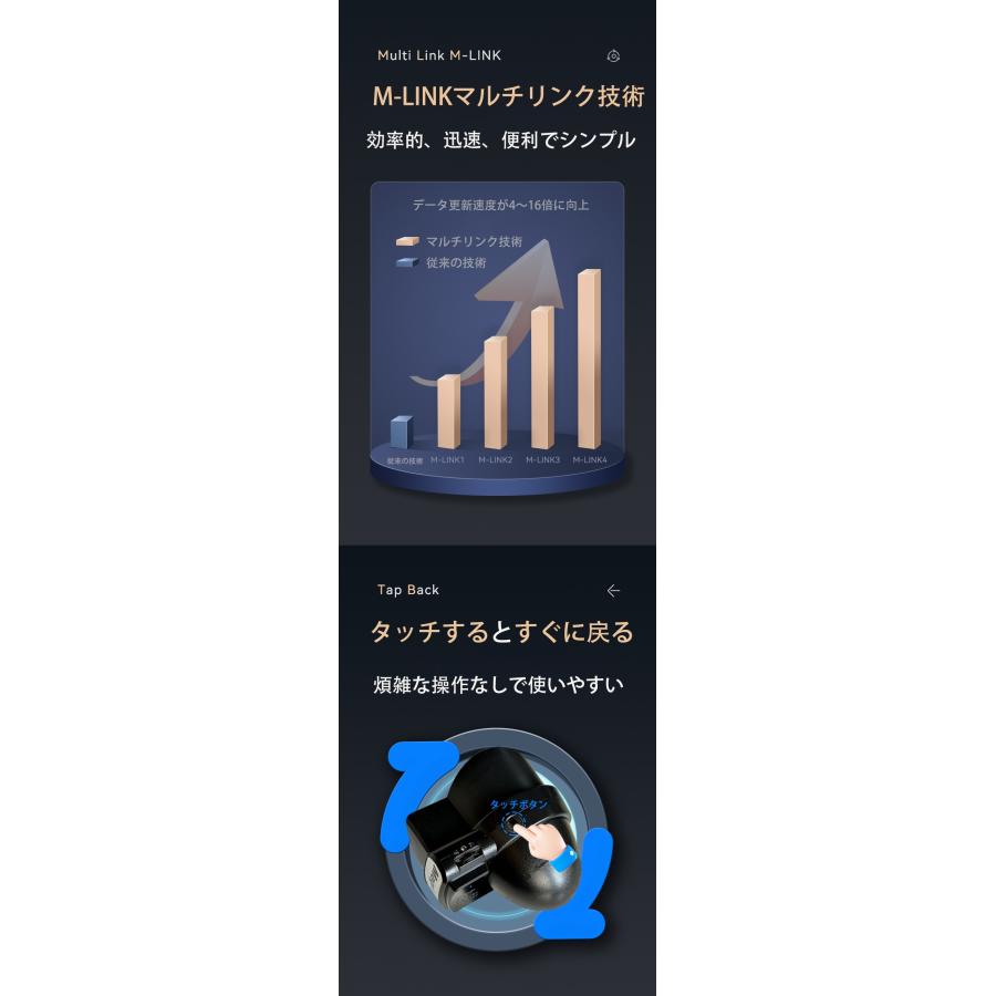 マジシャン スピードメーター 最先端 正規品 MAGICIAN OBD2 多機能