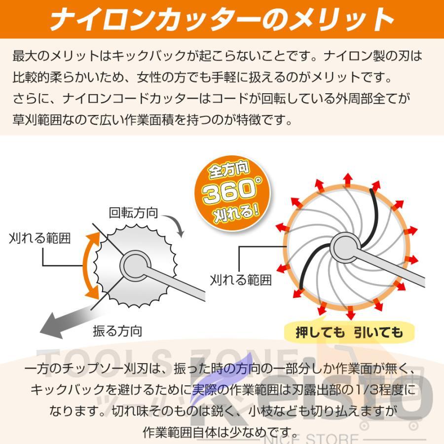 草刈機 充電式 電動草刈機 草刈り機 コードレス マキタバッテリー互換