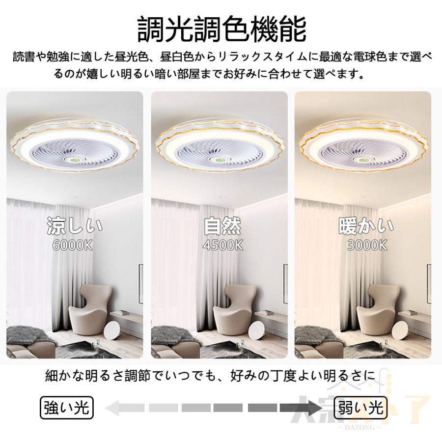 シーリングファンライト led 13畳 シーリングライト 軽量 薄型 節電