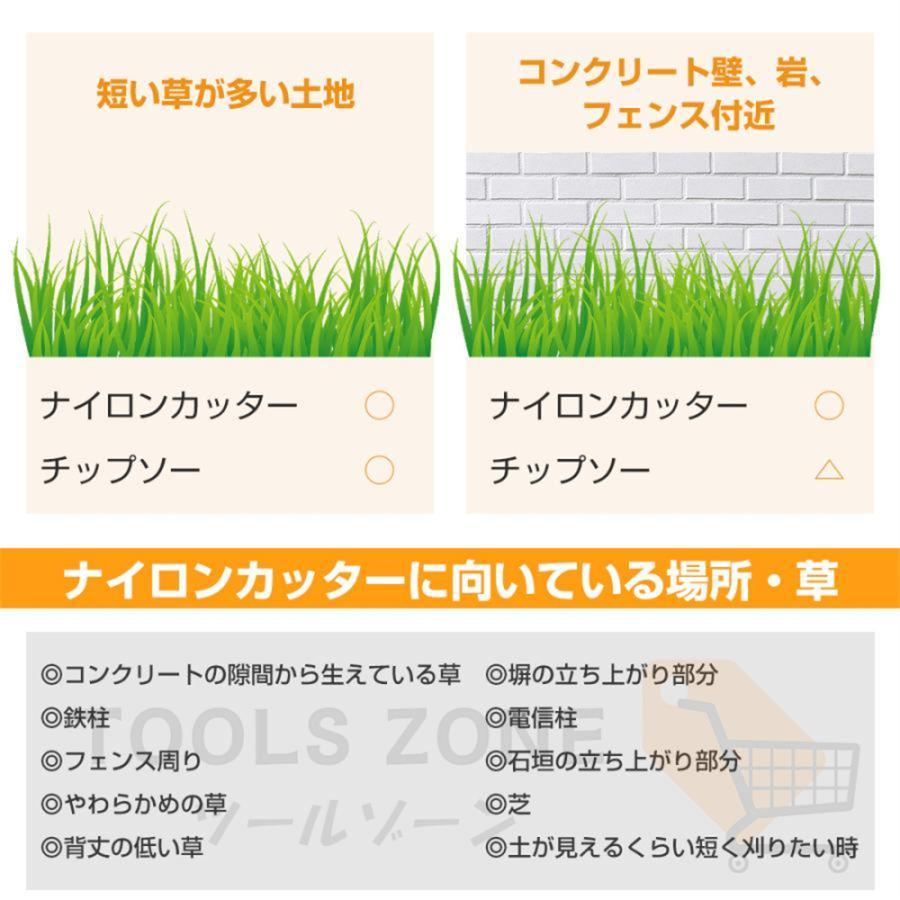 草刈機 充電式 コードレス 草刈り機 ナイロンコードカッター マキタ