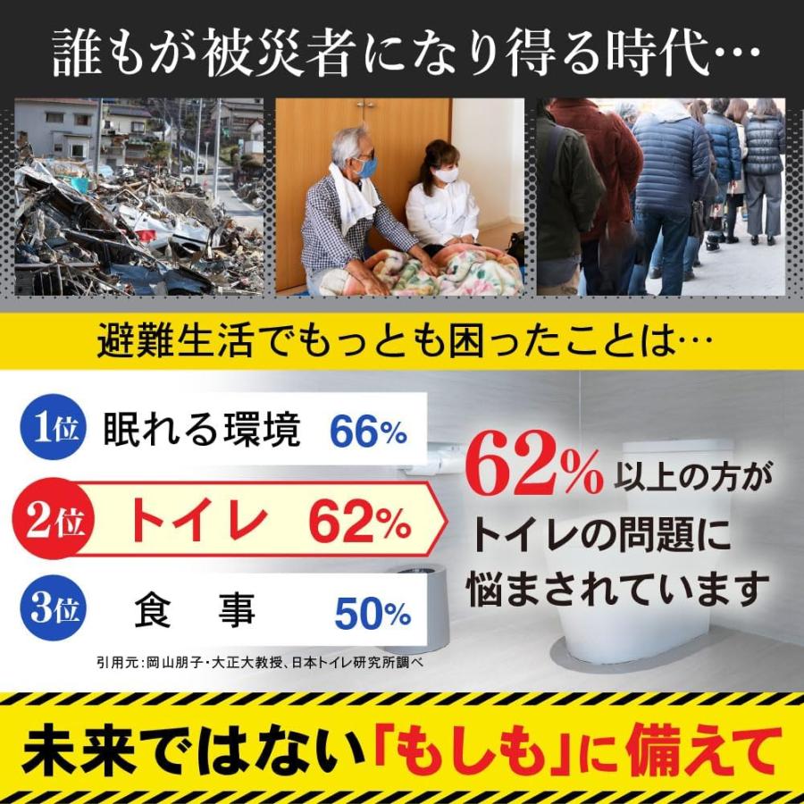 簡易トイレ 防災グッズ 災害用 凝固剤 折りたたみ式 キャンプ アウトドア テント セット 水洗 車内 処理袋 登山 避難 緊急 仮設 携帯 人気 非常用 野外 便器