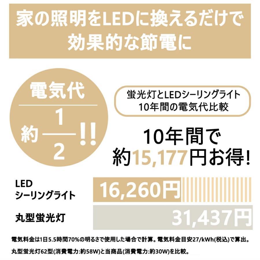 シーリングファンライト 8畳 おしゃれ 軽量 薄型 サーキュレーター シーリングライト シーリングファン ファン付き 北欧 LED 扇風機 DC 調光調色 2年保証_16