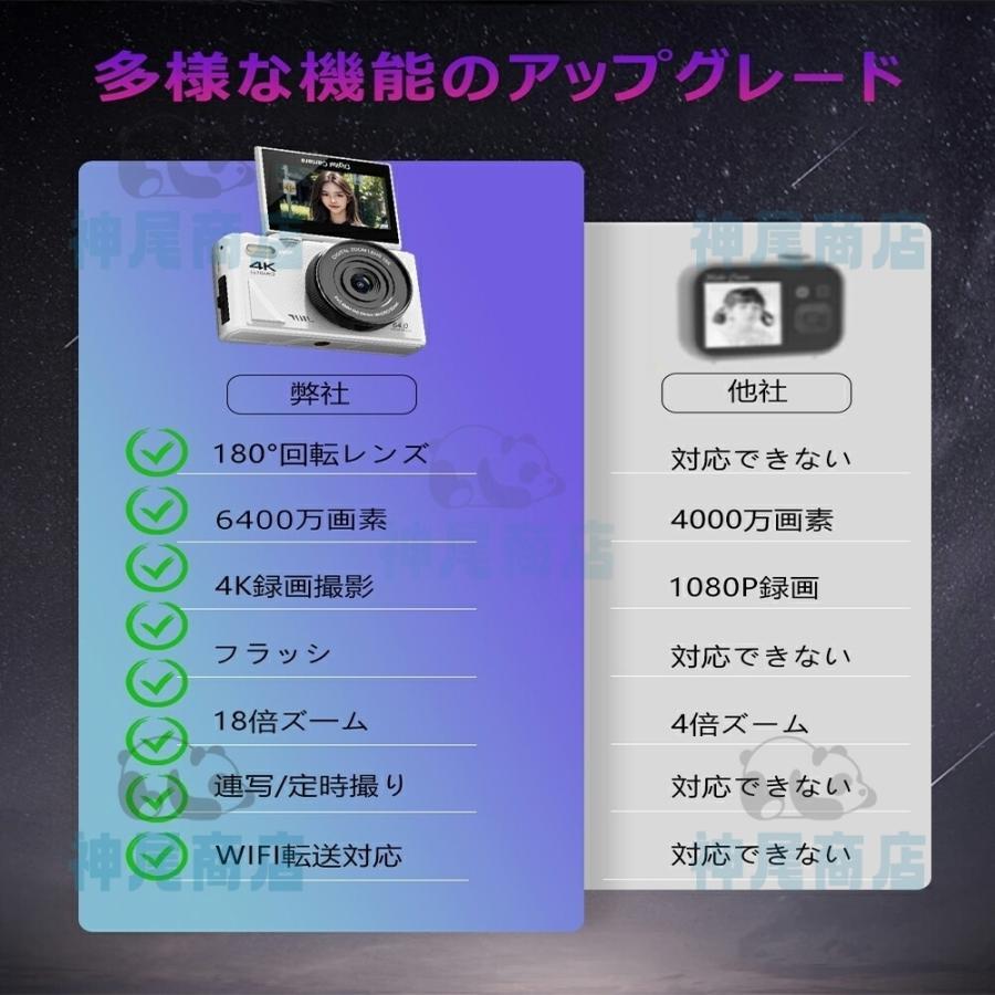 デジタルカメラ 4K wifi対応 6400万画素 小型 18倍ズーム 3.0インチ 大