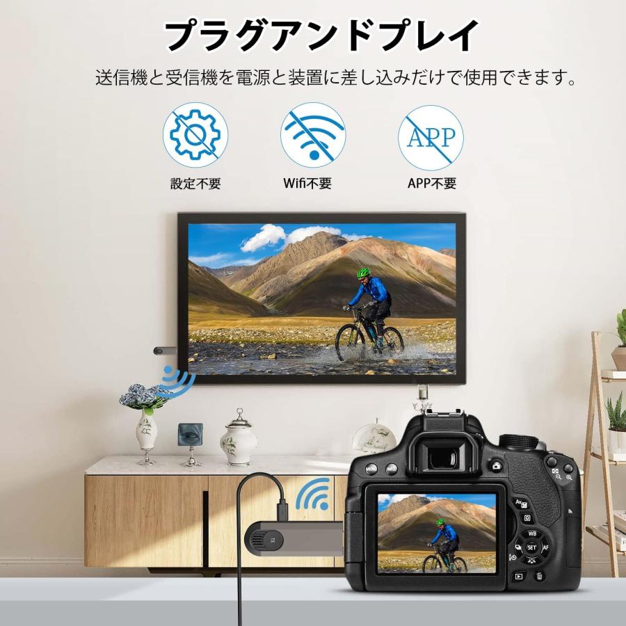 ワイヤレス hdmi 送受信機セット 無線化 1080P テレビ/PC/Mac/Window
