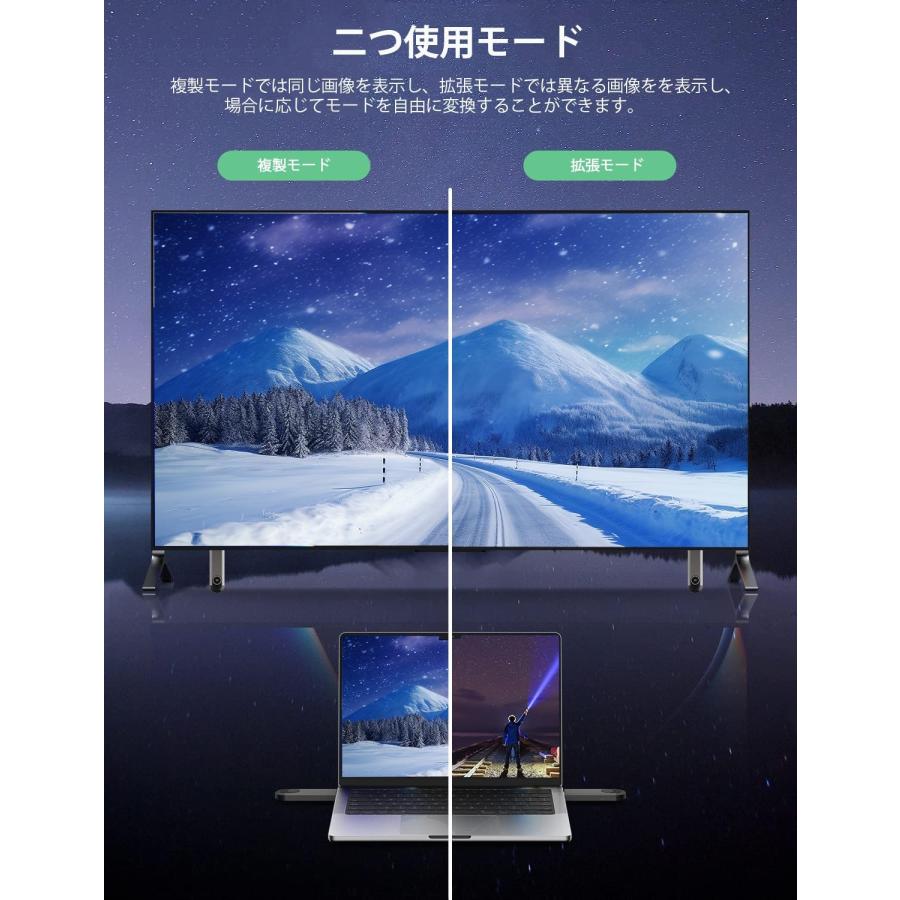 ワイヤレス hdmi 送受信機セット 無線化 1080P テレビ/PC/Mac/Window