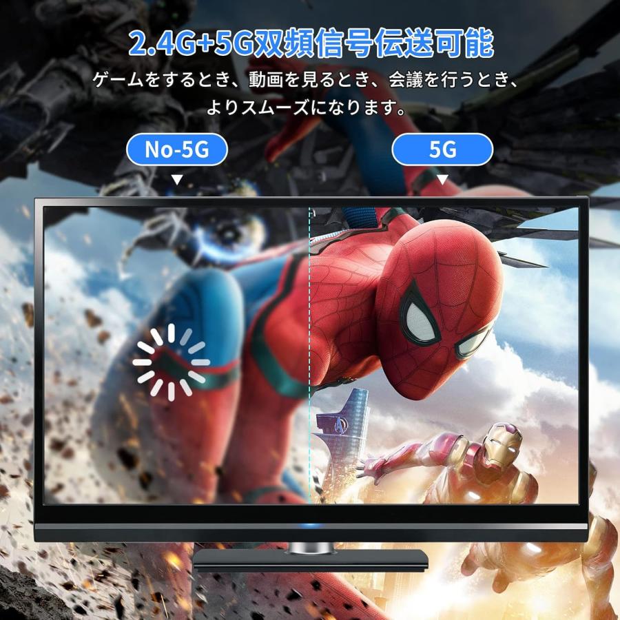 ワイヤレス hdmi 送受信機セット 無線化 1080P テレビ/PC/Mac/Window 