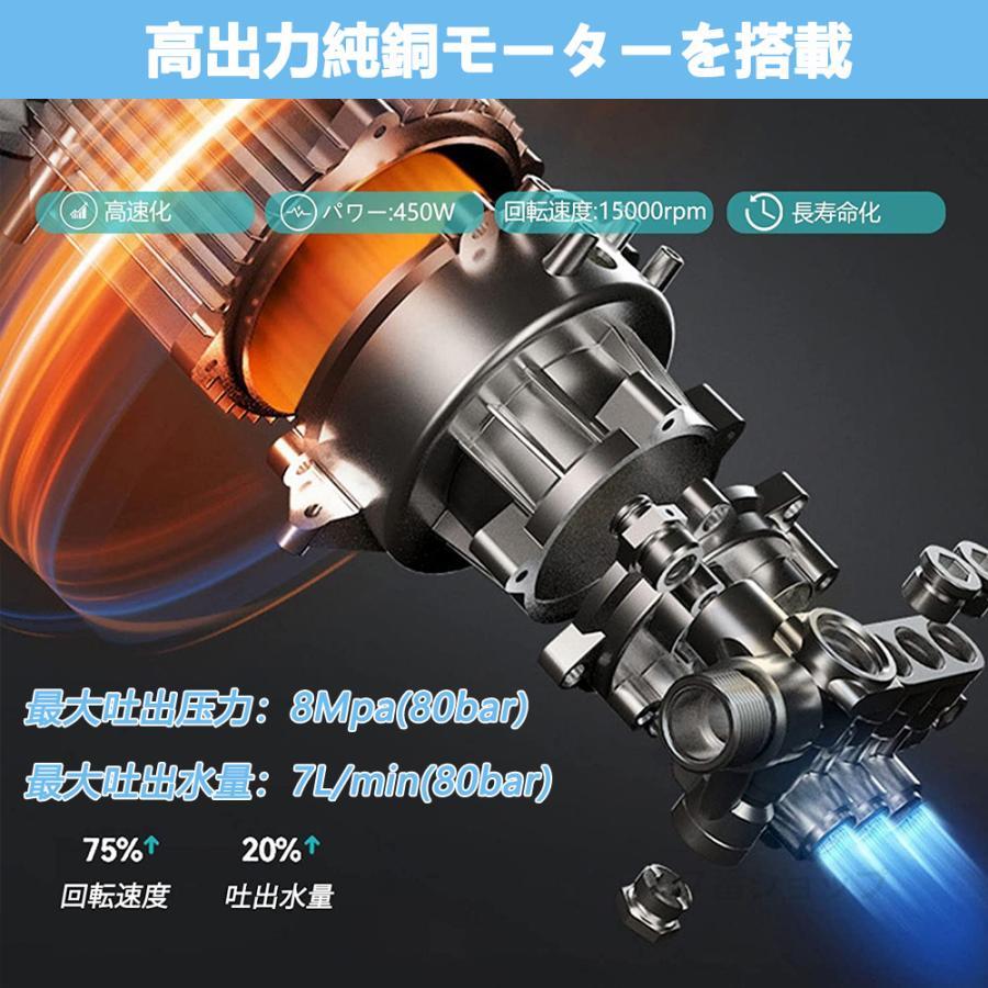 2026新品】高圧洗浄機 コードレス 充電式 強力 5.0MPa マキタ