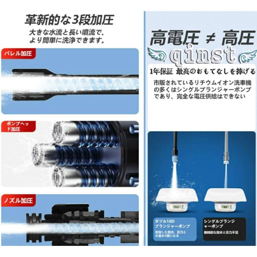 爆売り】高圧洗浄機 軽量 コードレス 充電式 最大吐出圧力75bar