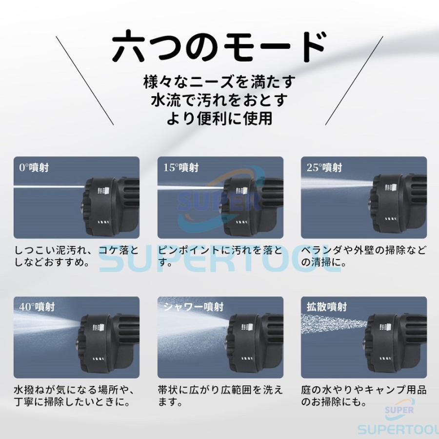 高圧洗浄機 コードレス 充電式 マキタバッテリー互換 4.0MPa 大容量