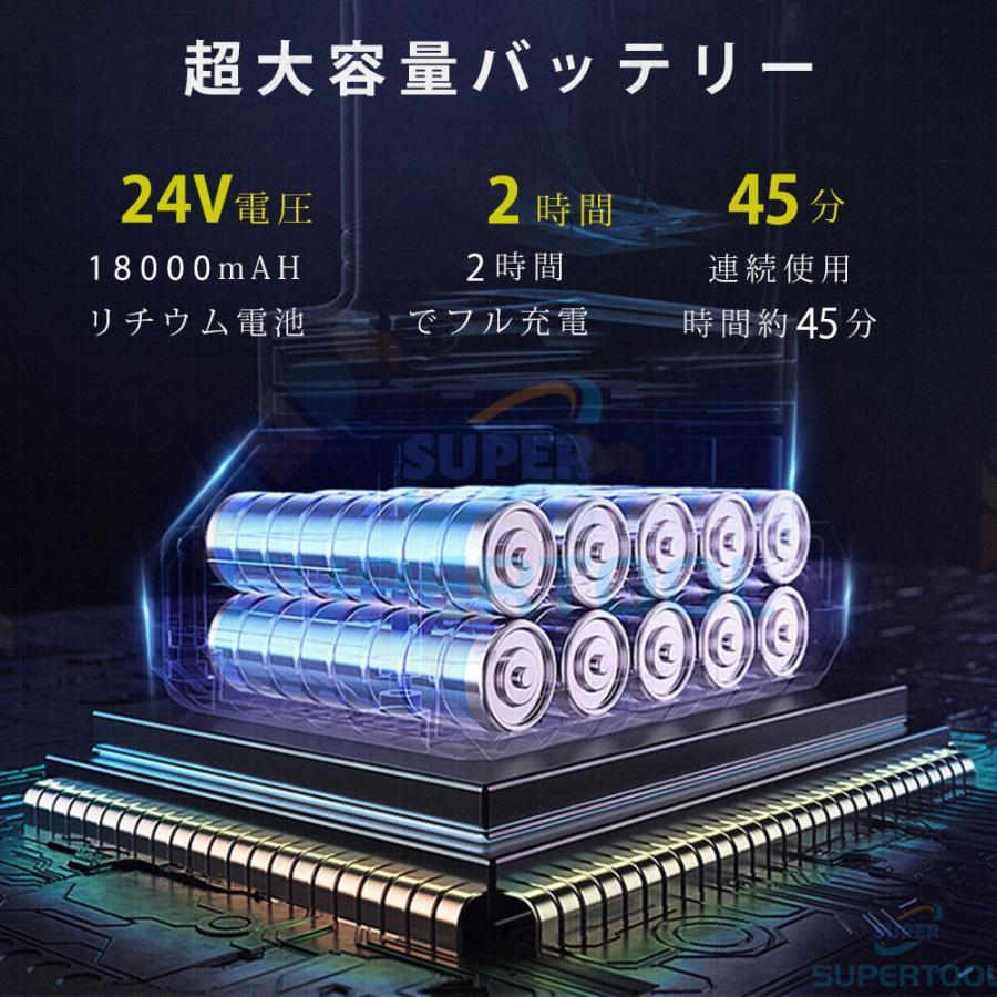 高圧洗浄機 コードレス 充電式 マキタバッテリー互換 4.0MPa 大容量